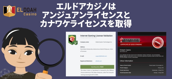 エルドアカジノ　違法性